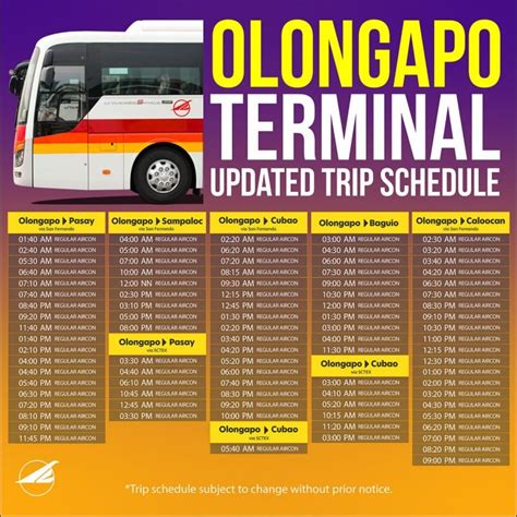 cubao to olongapo|Victory Liner Bus Rates .
